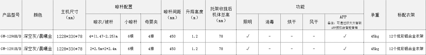 企业微信截图_16945071758168.png undefined